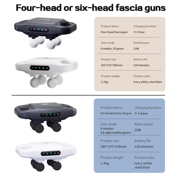 New Arrival 4 Heads Handheld Body Back Vibration Massager - Image 5