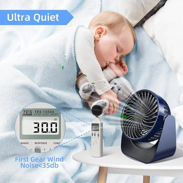360° Rotate Desktop Fan - Image 4