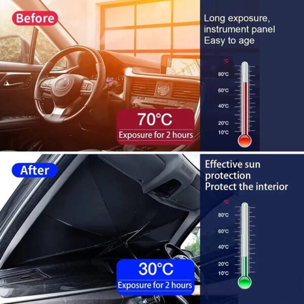 Car Windshield Umbrella - Image 5
