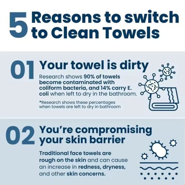 Clean Towels - Image 3