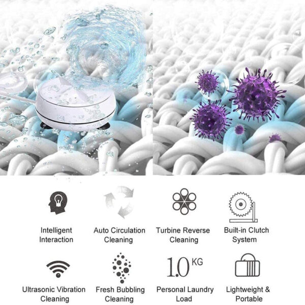 2 in 1 Mini Washing Machine - Image 5