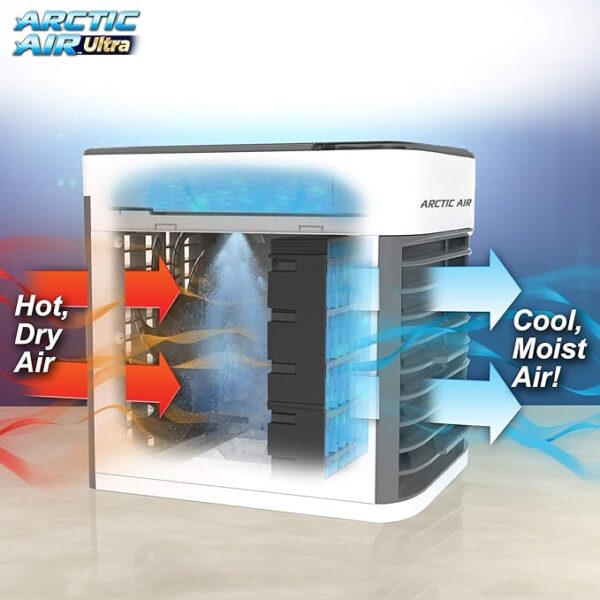 Arctic Air Ultra Evaporative Air Cooler - Image 2