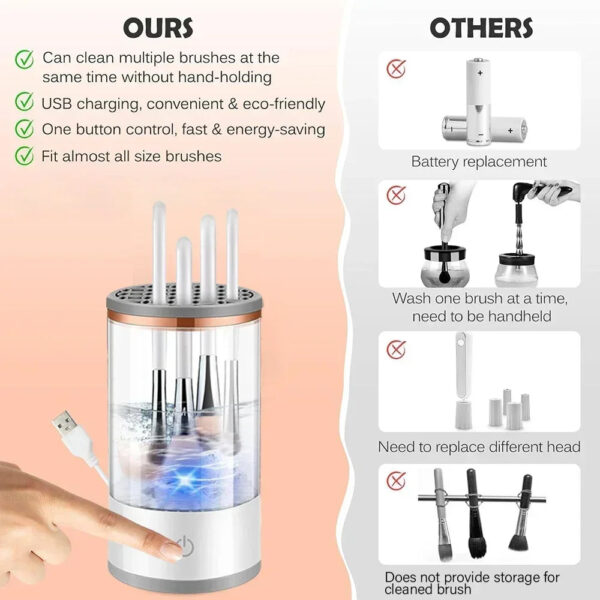 Automatic Multi Brush Cleaner - Image 4