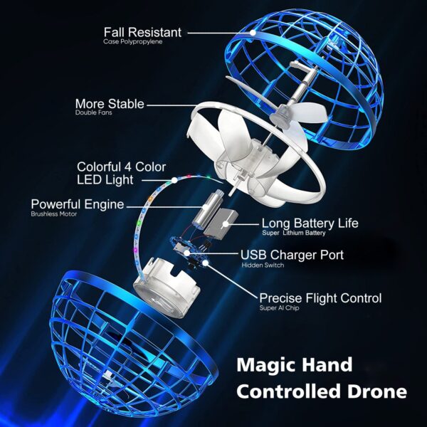 Flying Spinner Ball - Image 2