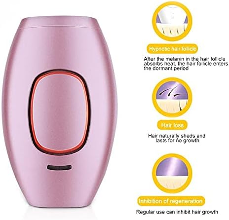 Mini Laser Hair Removal - Image 3