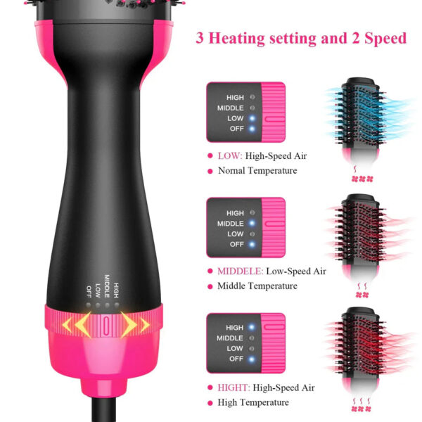 One Step Hair Dryer - Image 5