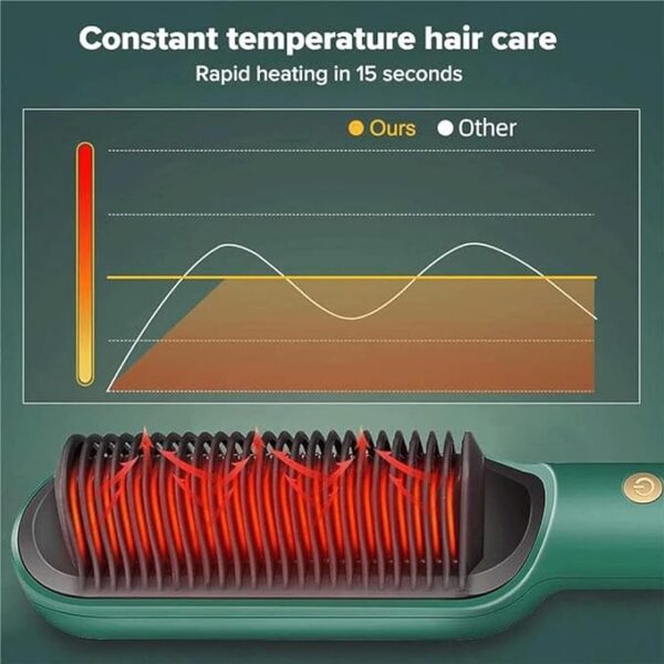 Hair Straightener Comb - Image 6