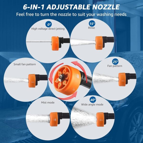 High Pressure Water CLEANING GUN - Image 3