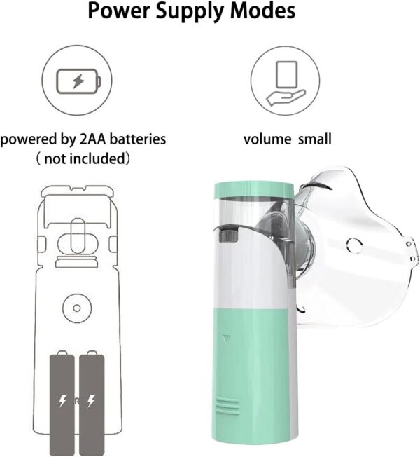 Portable Handheld Nebulizer - Image 2