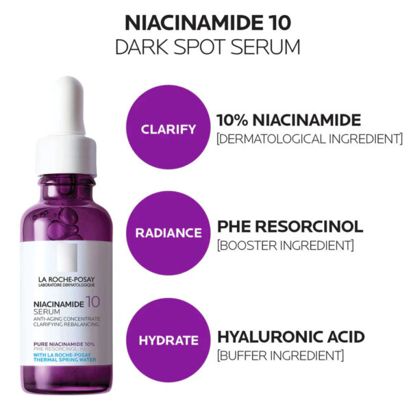 La Roche-Posay Niacinamide 10 Serum - Image 2