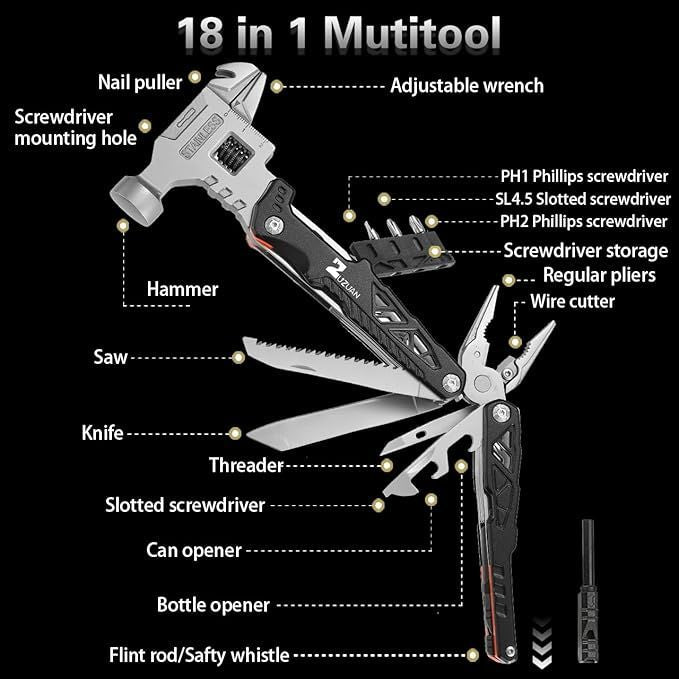 Upgraded 18 in 1 Multitool ,Professional Stainless Steel - Image 4